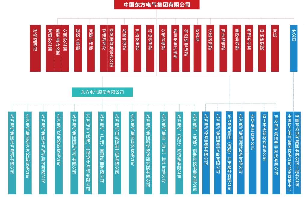 �й�����������-�ٷ���վ