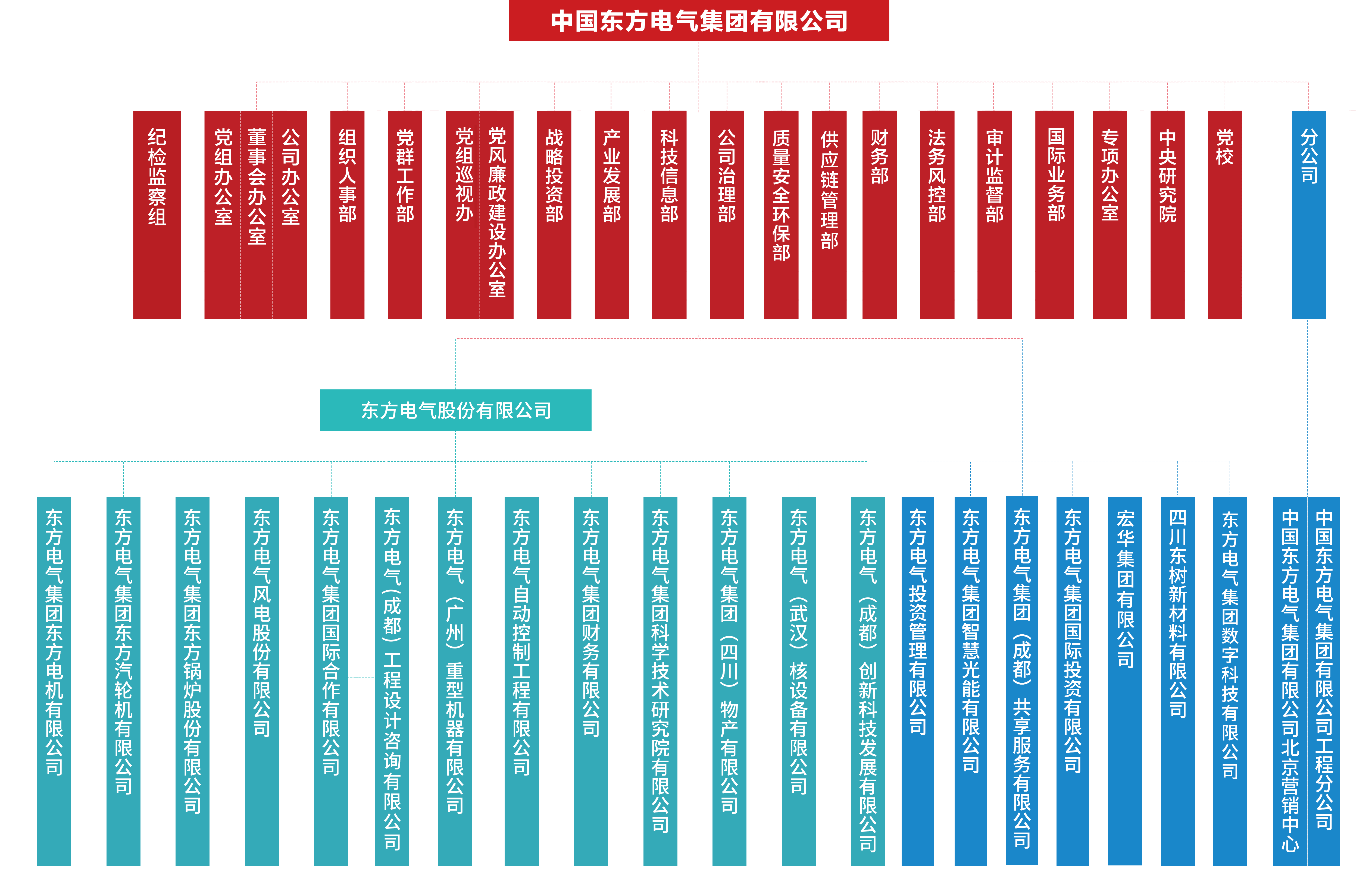 �й�����������-�ٷ���վ